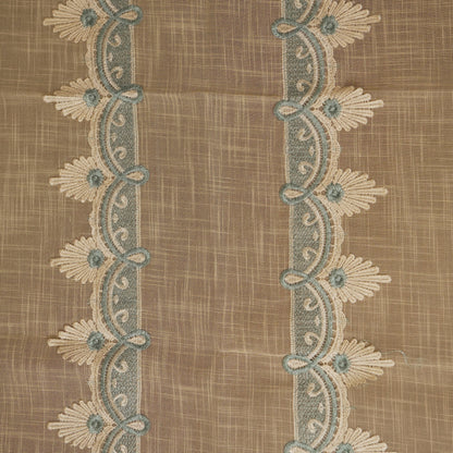 Top view of the aqua lace centre panel